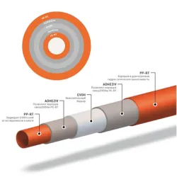 Тръба Pestan за отоплителни системи PERT-OXY 16 мм, 2 мм Тръба Pestan за отоплителни системи PERT-OXY 16 мм, 2 мм