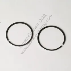 Пръстен DeWALT за къртач D25960