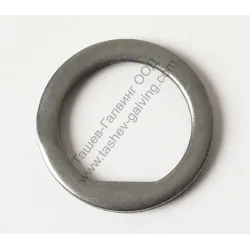 Пръстен Black & Decker за перфоратор KD1001K Пръстен Black & Decker за перфоратор KD1001K