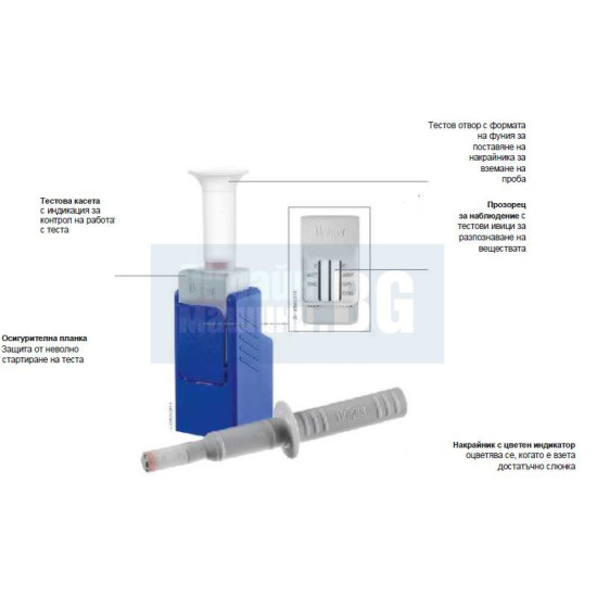 Експресен тест за наркотици – 6 вещества Дрегер / Dräger - DrugCheck 3000, 20 броя